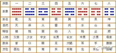 数字的五行|1到10数字五行属性对照表